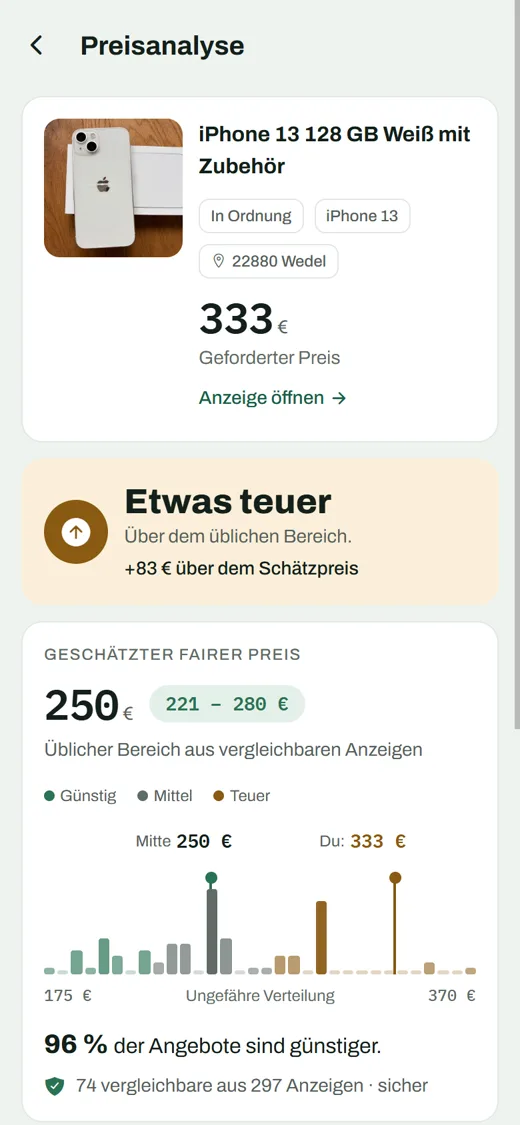 Preisanalyse: Verdikt, geschätzter fairer Preis und Verteilung der Angebote